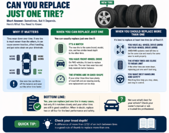 can you replace just one tire infographic